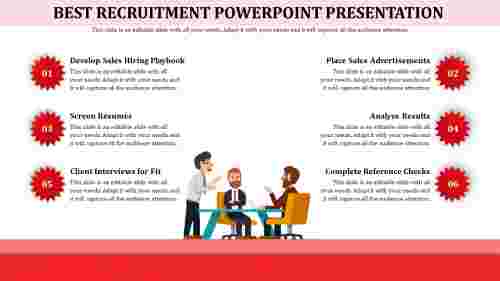 recruitment powerpoint presentation-best recruitment powerpoint presentation